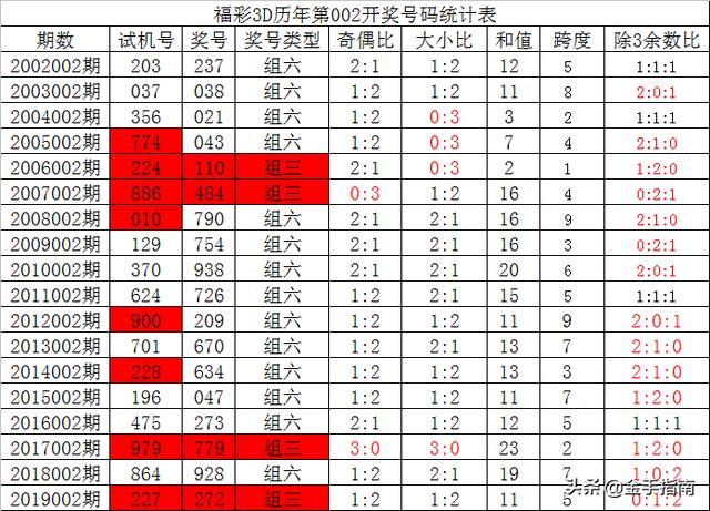 澳门码今晚开什么特号9月5号,澳门码今晚开什么特号，理性看待彩票，警惕违法犯罪风险