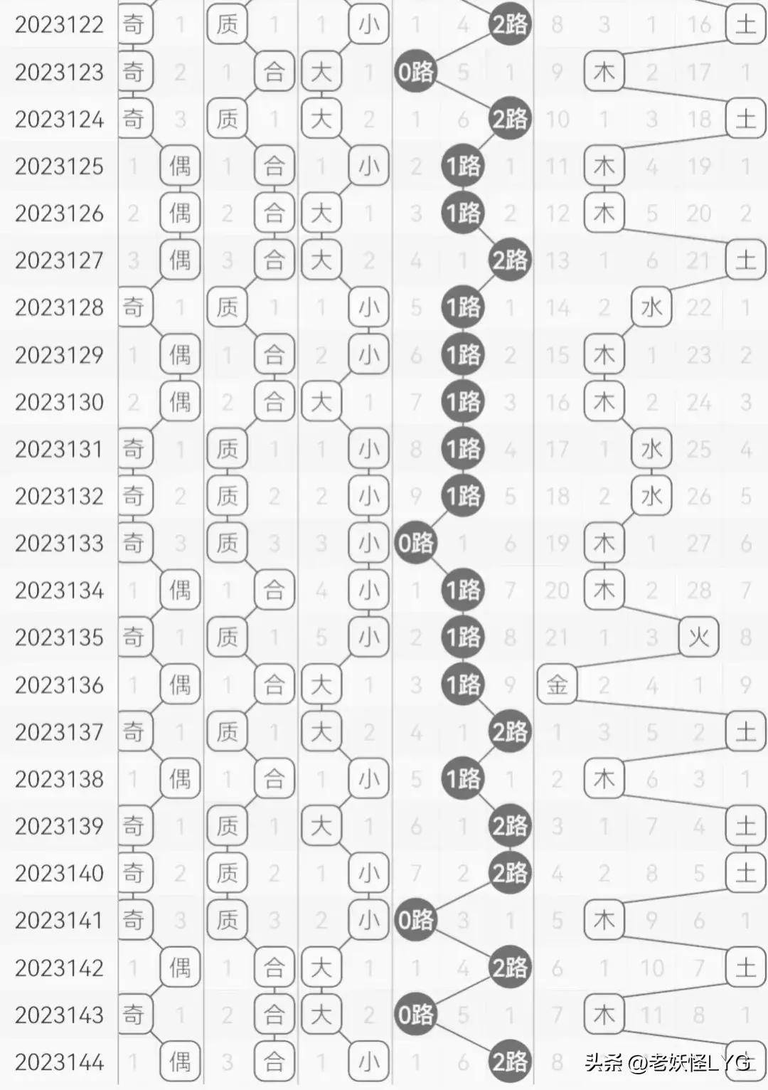 2025年1月6日 第30页