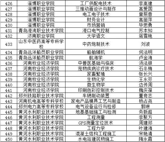 2025年1月6日 第27页