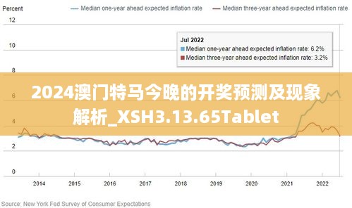 2024澳门最精准正最精准龙门,探索澳门未来之门，揭秘2024年澳门最精准龙门策略