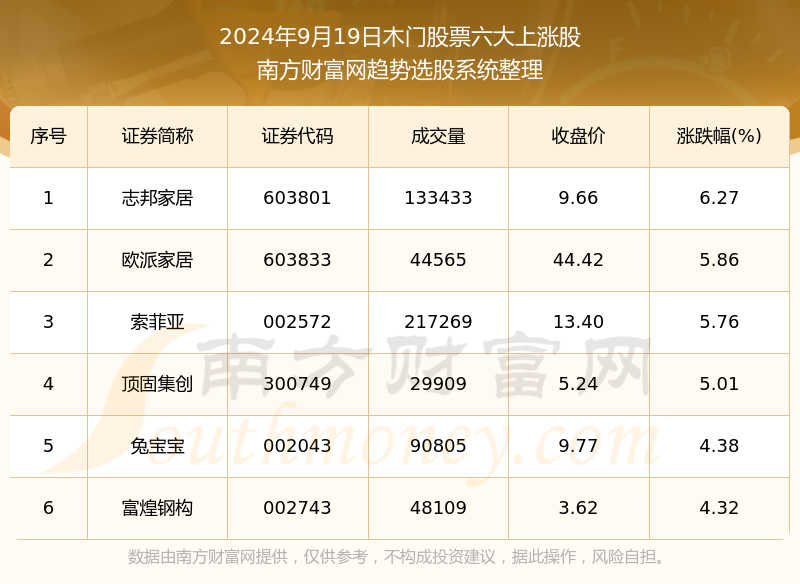 2024澳门六开奖结果出来,揭秘澳门六开奖，探寻未来的幸运之门——以2024年澳门六开奖结果为中心