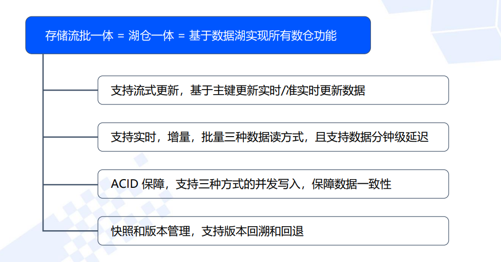 人潮涌动 第3页