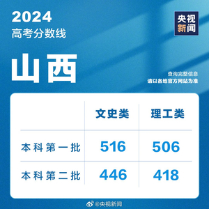 新澳2024资料免费大全版,新澳2024资料免费大全版，探索与启示