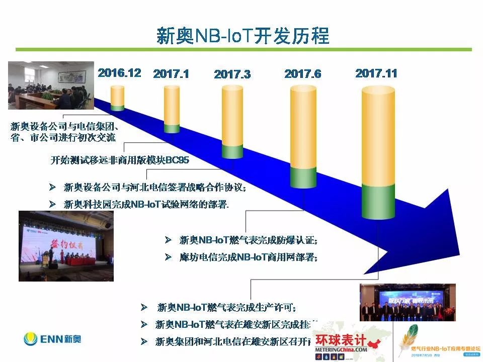 2024新奥精准正版资料,探索未来，2024新奥精准正版资料解析