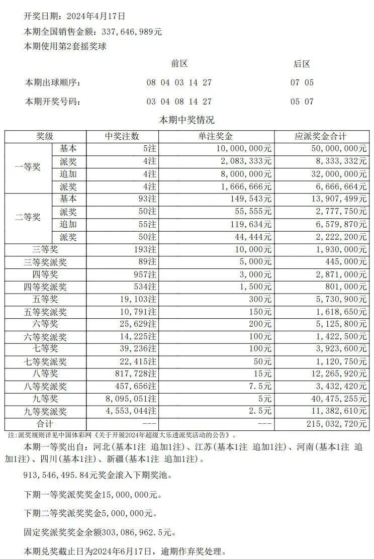 澳门开奖结果开奖记录表62期,澳门开奖结果开奖记录表第62期深度解析