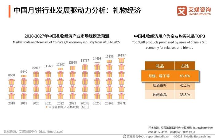 新奥2024年免费资料大全,新奥2024年免费资料大全概览