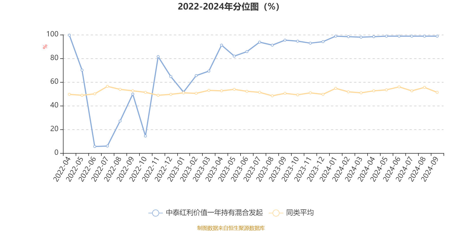 660678王中王免费提供护栏2024,探索未来，王中王免费提供护栏的创新之路与2024展望