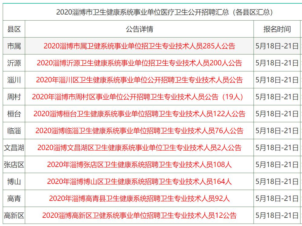 2024香港正版资料免费大全精准,探索2024香港正版资料大全，精准信息的免费获取之道