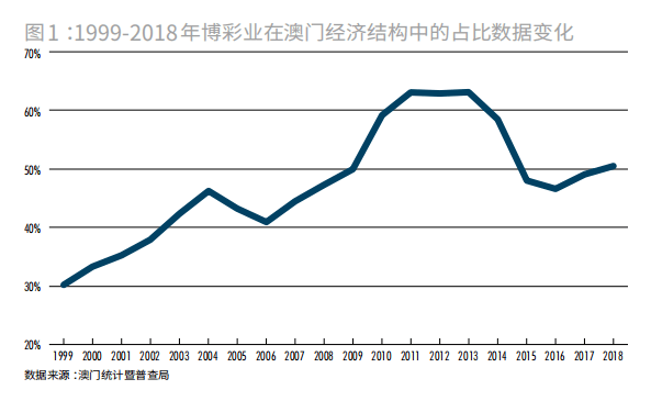 澳门今晚特马开什么号,澳门今晚特马开什么号，探索随机性与预测的边缘