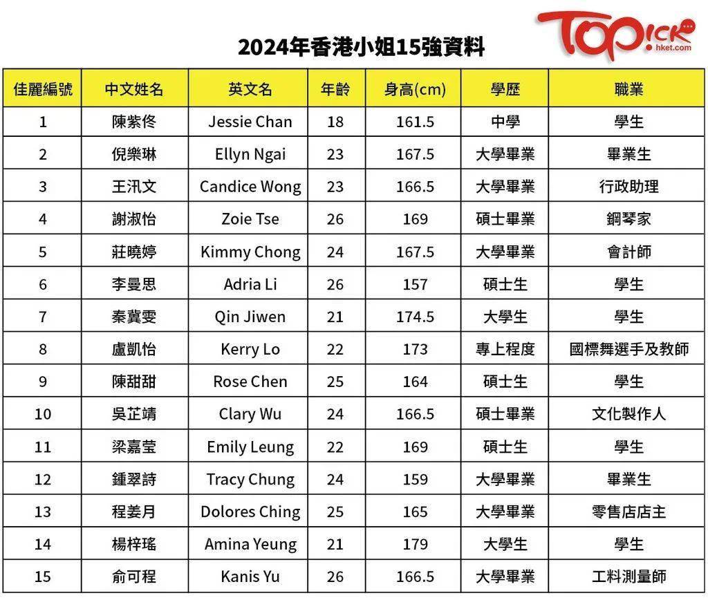 2024香港最准最快资料,揭秘香港2024年最准最快的资料，深度分析与展望