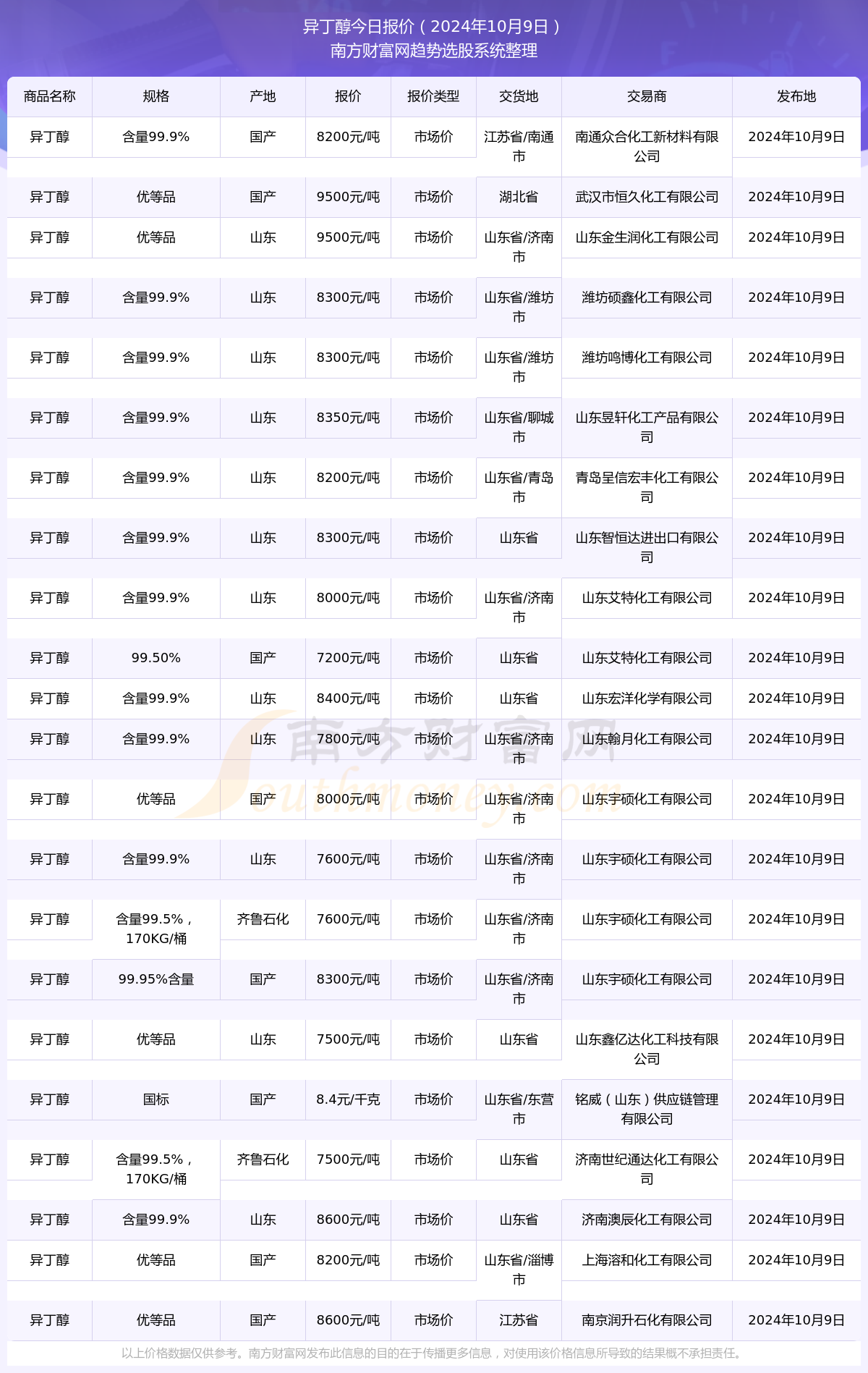 2025年1月11日 第28页