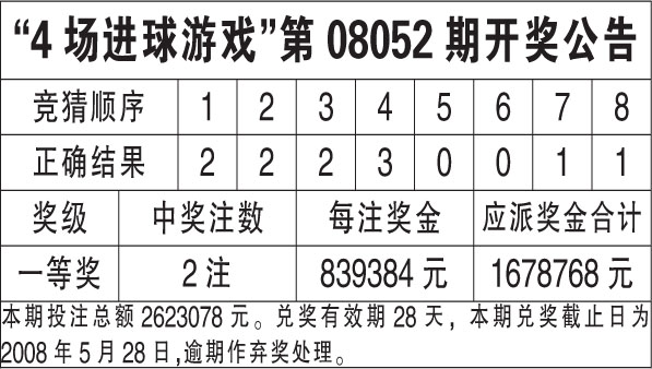 2023年香港+六+合+资料总站, 2023年香港六合资料总站概览