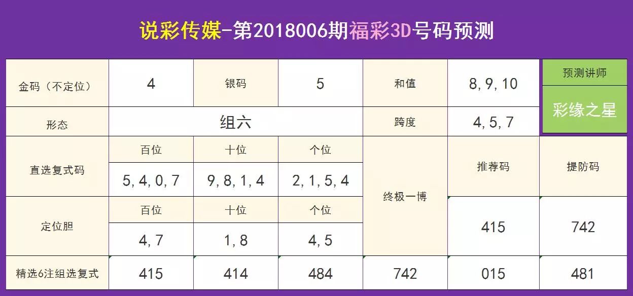 管家婆一肖一码00中奖网站,探索管家婆一肖一码00中奖网站，揭秘彩票预测背后的秘密