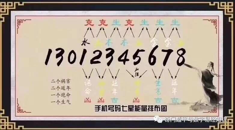 7777788888马会传真,揭秘数字组合背后的神秘面纱，马会传真与数字7777788888的奇妙缘分