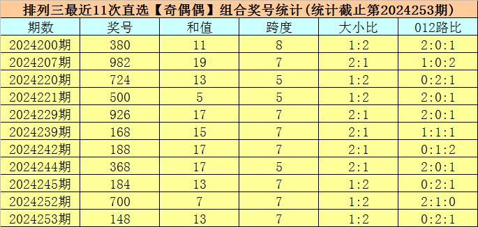 技术咨询 第93页