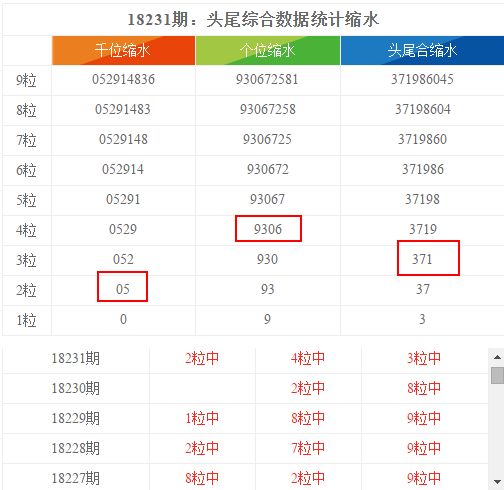 澳门4949最快开奖结果,澳门4949最快开奖结果，探索数字彩票的魅力与期待