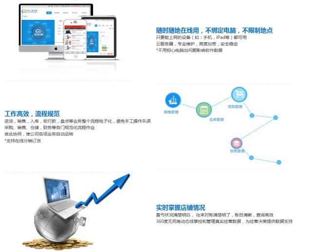 企业文化 第82页