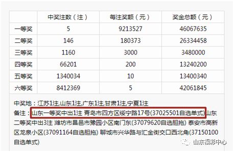 澳门今晚开奖结果 开奖记录,澳门今晚开奖结果与开奖记录，探索彩票背后的秘密