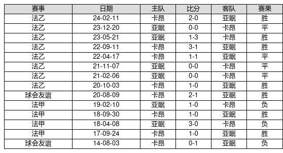 2024新奥历史开奖记录19期,揭秘2024新奥历史开奖记录第19期