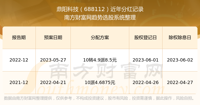 2025年1月16日 第44页