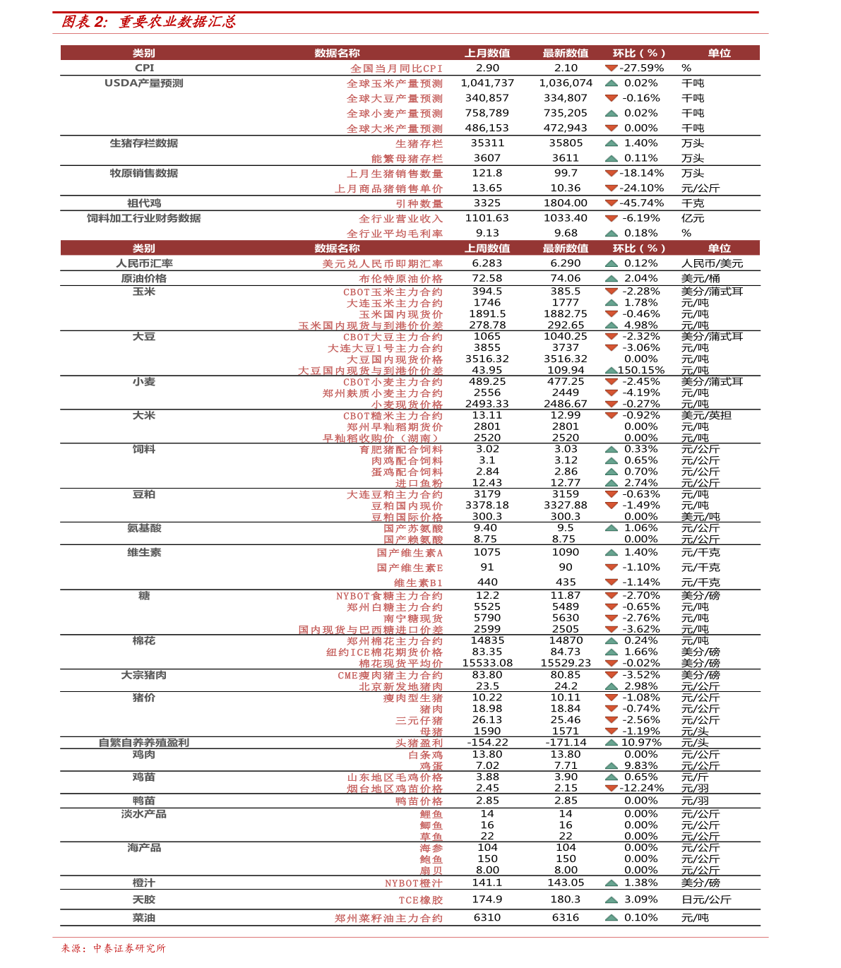 2025年1月17日 第35页