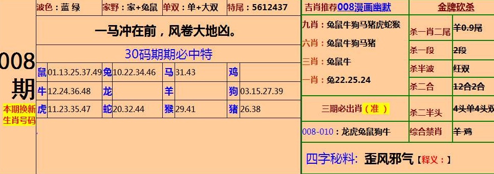 一肖中特期期准精选资料,一肖中特期期准精选资料的重要性及应用