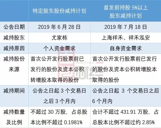 2024新澳天天彩资料大全,警惕网络犯罪风险，关于新澳天天彩资料大全的真相与警示