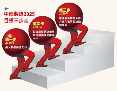 2025新澳资料大全免费,2025新澳资料大全免费——探索最新资源，助力个人成长与学习