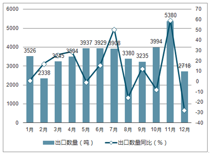 鹏程万里