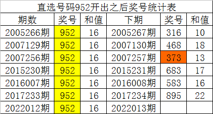 一码一肖100%的资料,一码一肖100%的资料，揭秘彩票预测的真相与迷思