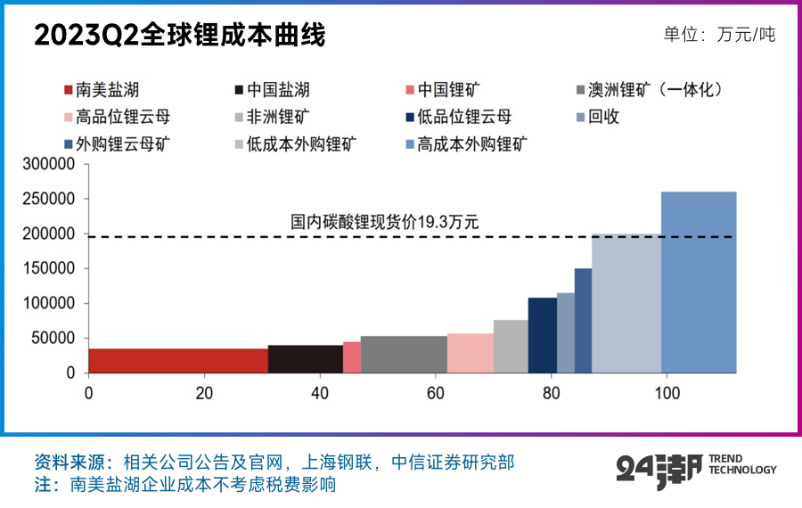 2025新澳今晚资料,关于新澳今晚资料的探讨与预测（2025年）