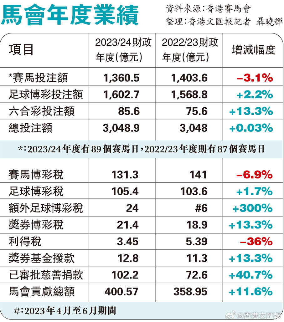 马会传真资料2025澳门,关于马会传真资料在澳门的研究与探讨（2025年展望）