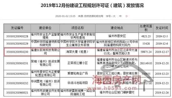 新澳门2025年正版马表,新澳门2025年正版马表，传统与科技的完美结合