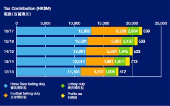 2025澳门今晚必开一肖,澳门今晚必开一肖——探寻未来博彩行业的机遇与挑战