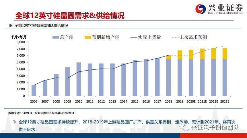 新奥精准资料免费提供630期,新奥精准资料免费提供第630期，深度挖掘与前沿洞察的行业资讯汇总