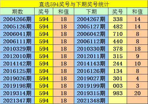 澳门一码一码100准确澳彩,澳门一码一码精准澳彩预测，探索真实准确的奥秘（1659字）