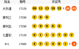 777788888新澳门开奖,新澳门开奖777788888，开奖背后的故事与探索