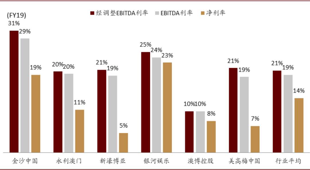 2025年澳门内部资料,澳门内部资料概览，展望2025年