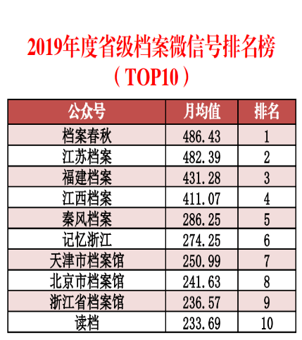 2025香港全年免费资料公开,迈向未来的香港，全年免费资料公开的探索之旅