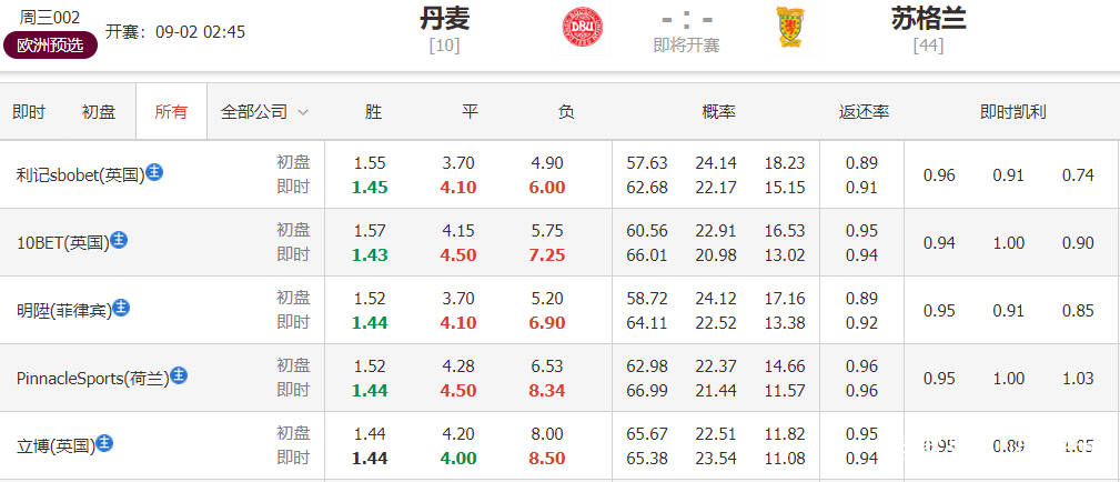 2025今晚澳门开特马开什么,探索未来之门，澳门特马彩票的奥秘与期待