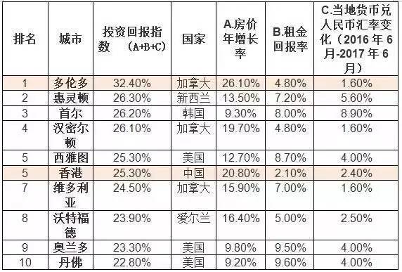 2025年新澳门夭夭好彩最快开奖结果,探索新澳门夭夭好彩，2025年最快开奖结果的奥秘