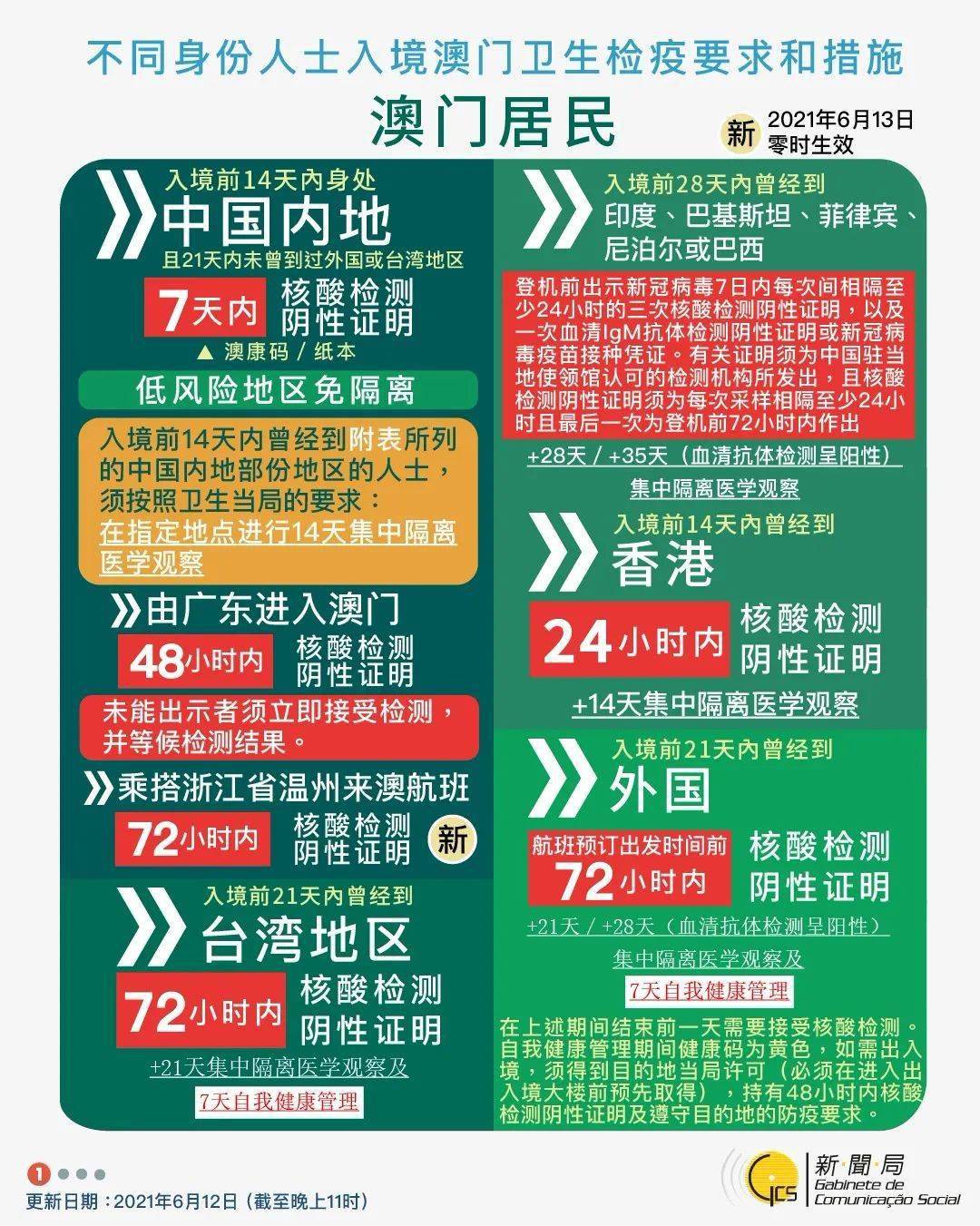 新澳2025最新资料大全,新澳2025最新资料大全详解