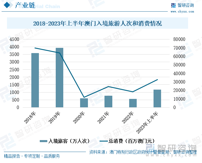 澳门王中王100%的资料2025,澳门王中王的未来展望，探索与揭秘2025年的全新面貌（不少于1328字）