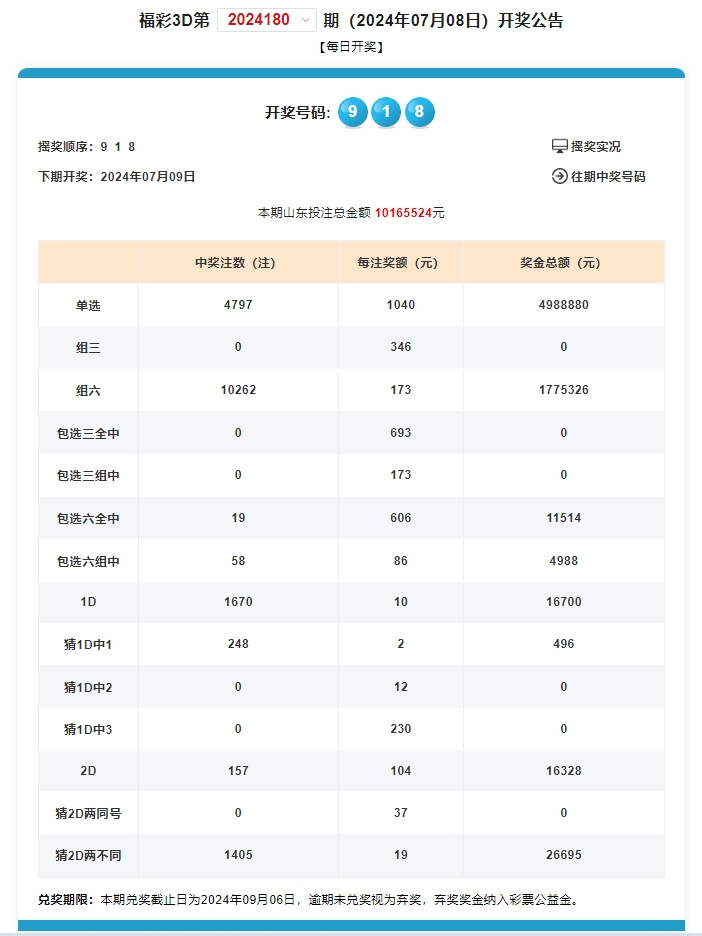 澳门六开奖结果2025开奖今晚,澳门六开奖结果2025年今晚开奖揭晓，梦想与现实交织的幸运舞台