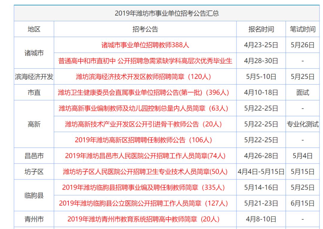 2025天天彩正版资料大全,探索2025天天彩正版资料大全——揭示彩票行业的未来趋势与机遇