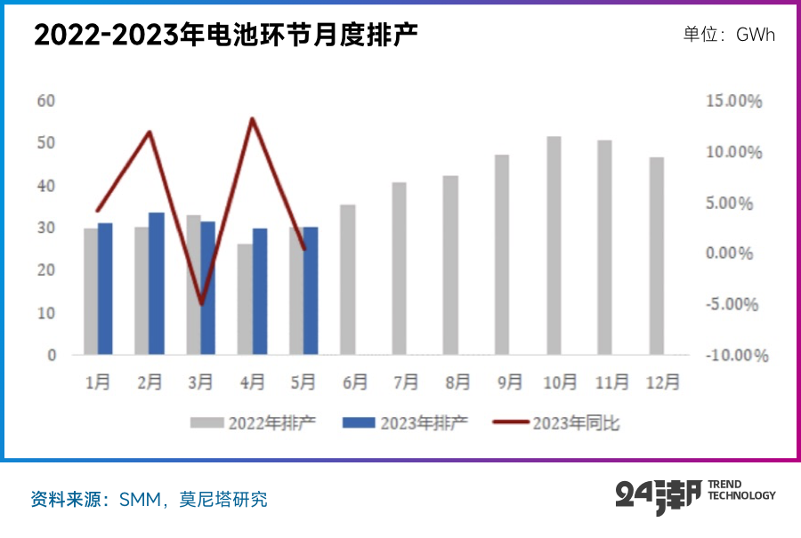 2025年1月26日 第7页