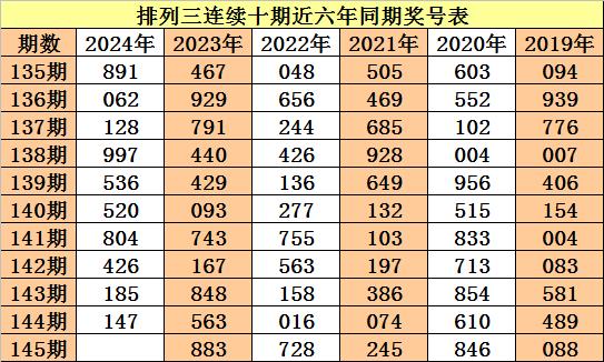 澳门平特一肖100最准一肖必中,澳门平特一肖100最准预测，揭秘一肖必中的秘密