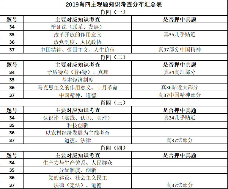 最准一肖100%最准的资料,揭秘最准一肖，探寻百分之百准确资料的秘密