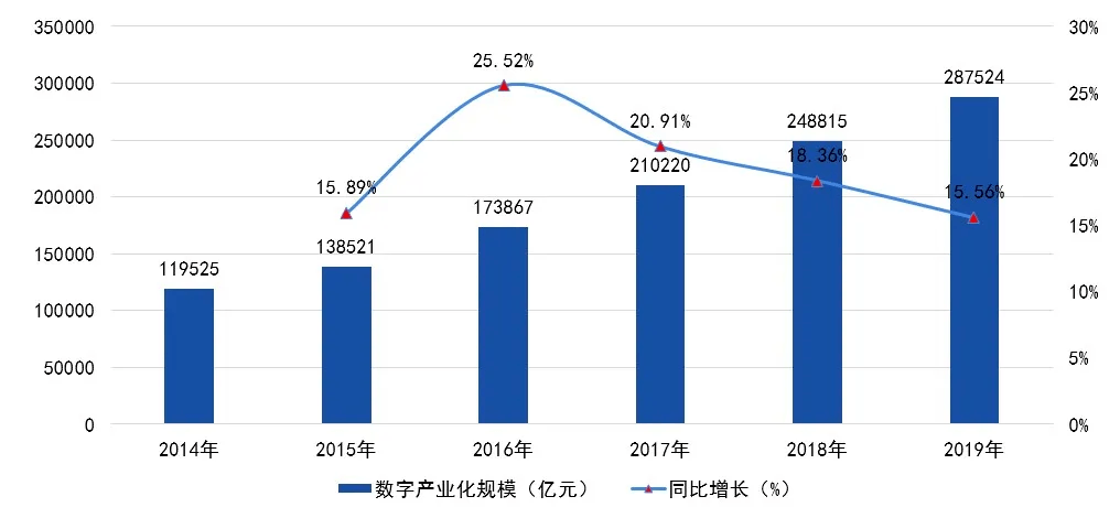 2025年1月29日