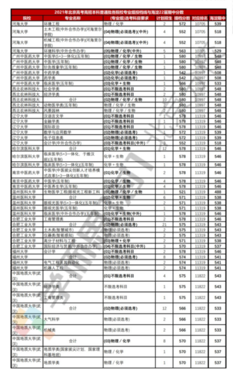 澳门开奖结果 开奖记录表01,澳门开奖结果及其开奖记录表（一）